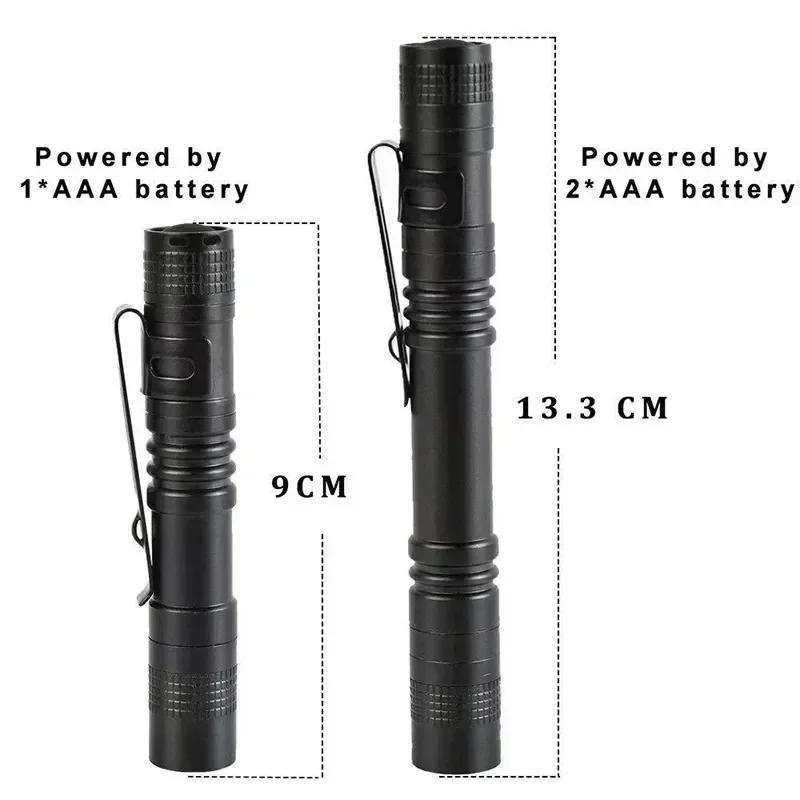 Mini Portable LED Pen Light wi - đánh giá và giá Outdoor Lighting House