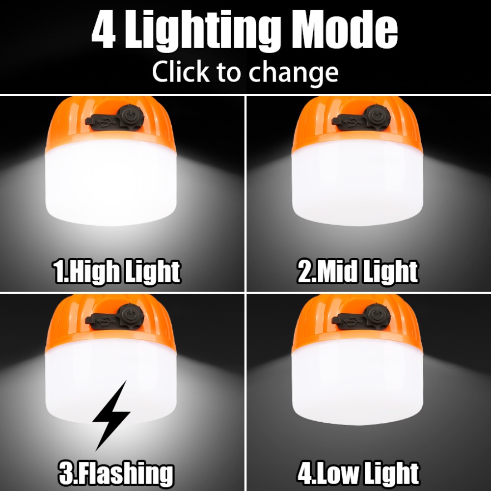 Portable Mini Camping Lamp 4 L - đánh giá và giá Outdoor Lighting Battery