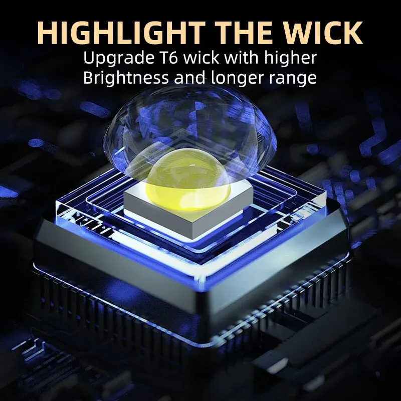 Portable Mini 3 LED Handheld F - đánh giá và giá Outdoor Lighting House