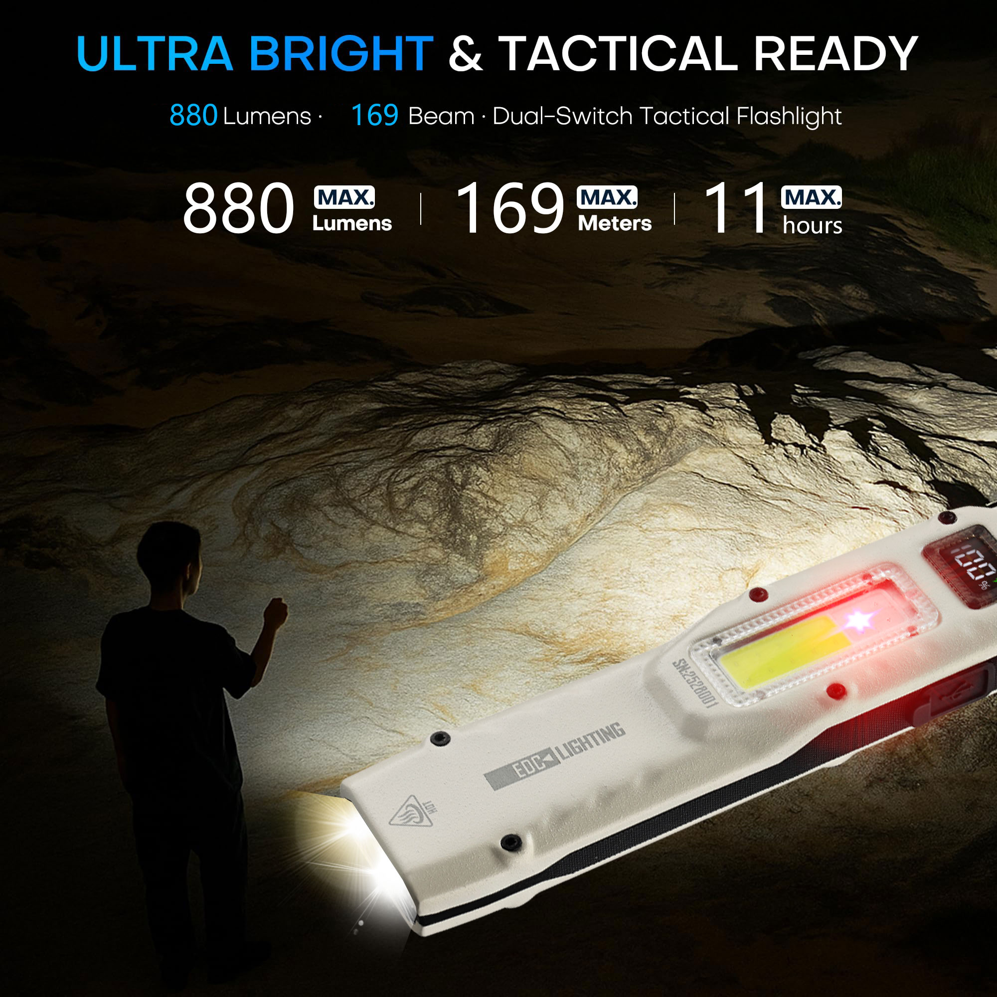 Portable 880LM YEMAO M28 Ultra - đánh giá và giá Outdoor Lighting House