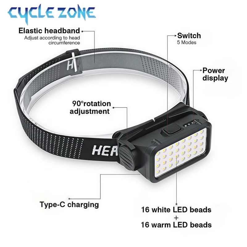 Rechargeable Headlamp with 32  - đánh giá và giá Outdoor Lighting At Lowe'S