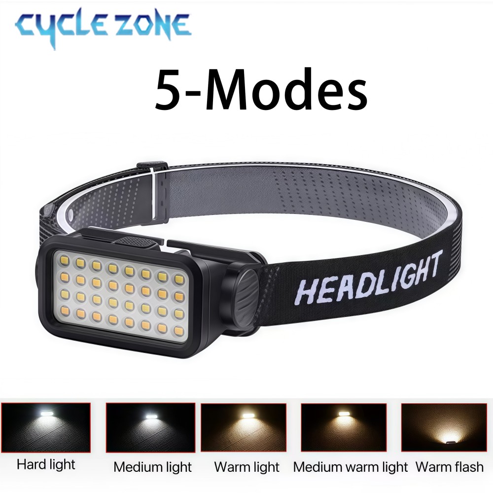 Rechargeable Headlamp with 32  - đánh giá và giá Outdoor Lighting At Lowe'S