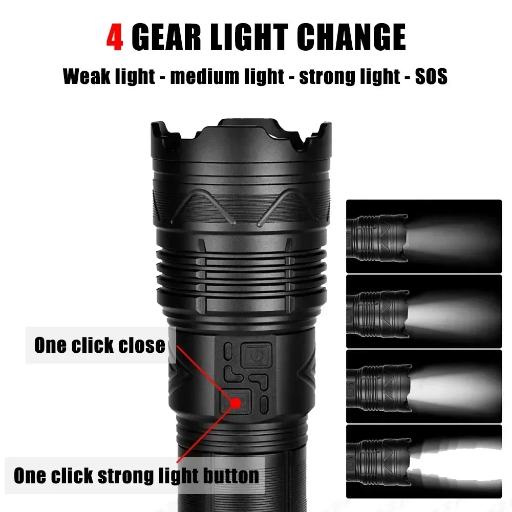 99000000LM Super Bright LED Fl - đánh giá và giá Outdoor Lighting House