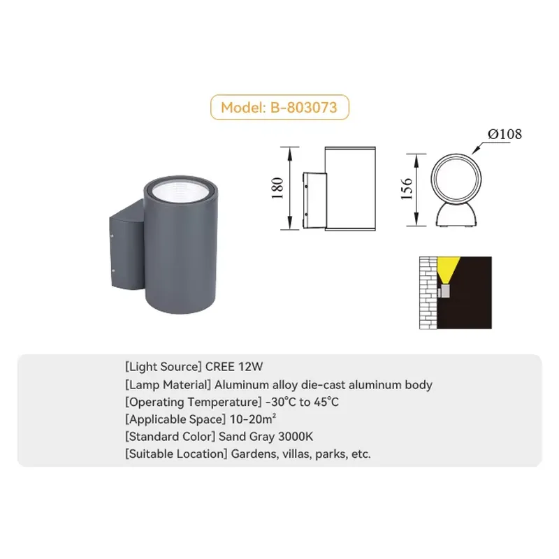 Outdoor Wall Decorative Light  - đánh giá và giá Outdoor Lighting And Decor