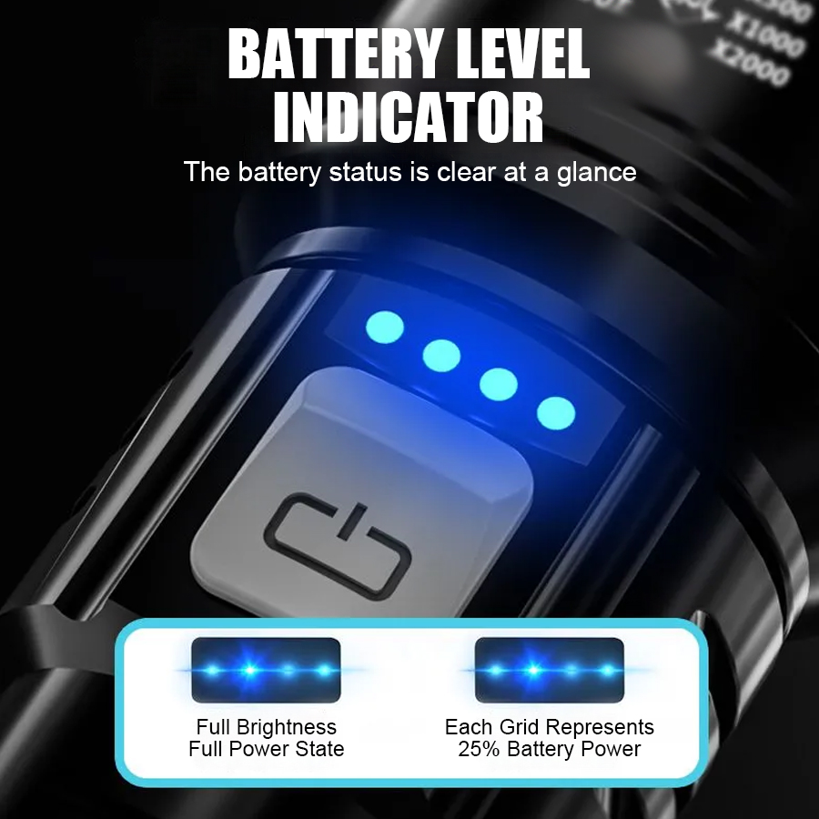 High Power P50 LED Flashlight  - đánh giá và giá Outdoor Lighting House