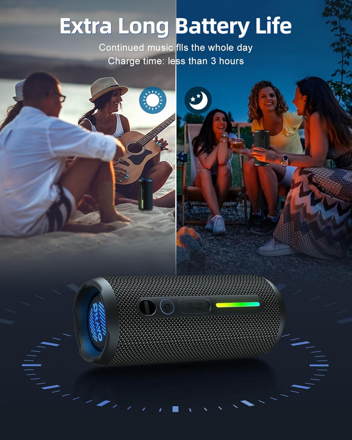 Ohayo S7 Portable Waterpro Blu - đánh giá và giá Outdoor Lighting Wireless