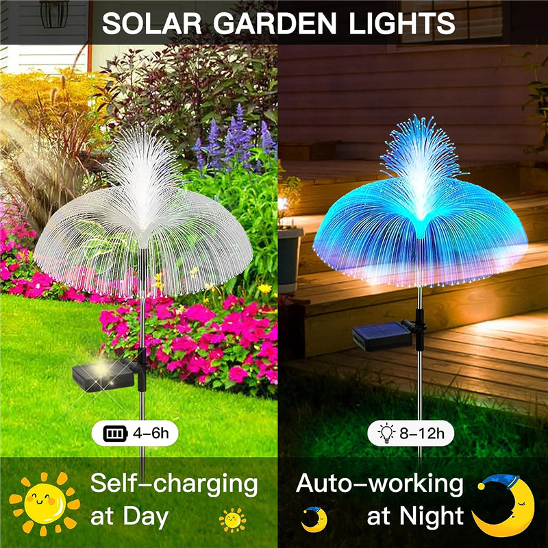 Solar LED Jellyfish Lights Out - đánh giá và giá Outdoor Lighting Jellyfish
