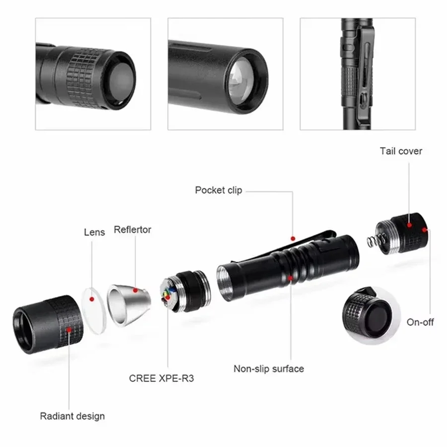 1-4PCS Mini Portable LED Pen L - đánh giá và giá Outdoor Lighting House