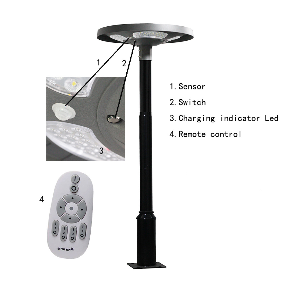 Waterproof IP65 UFO Solar LED  - đánh giá và giá Outdoor Lighting Battery
