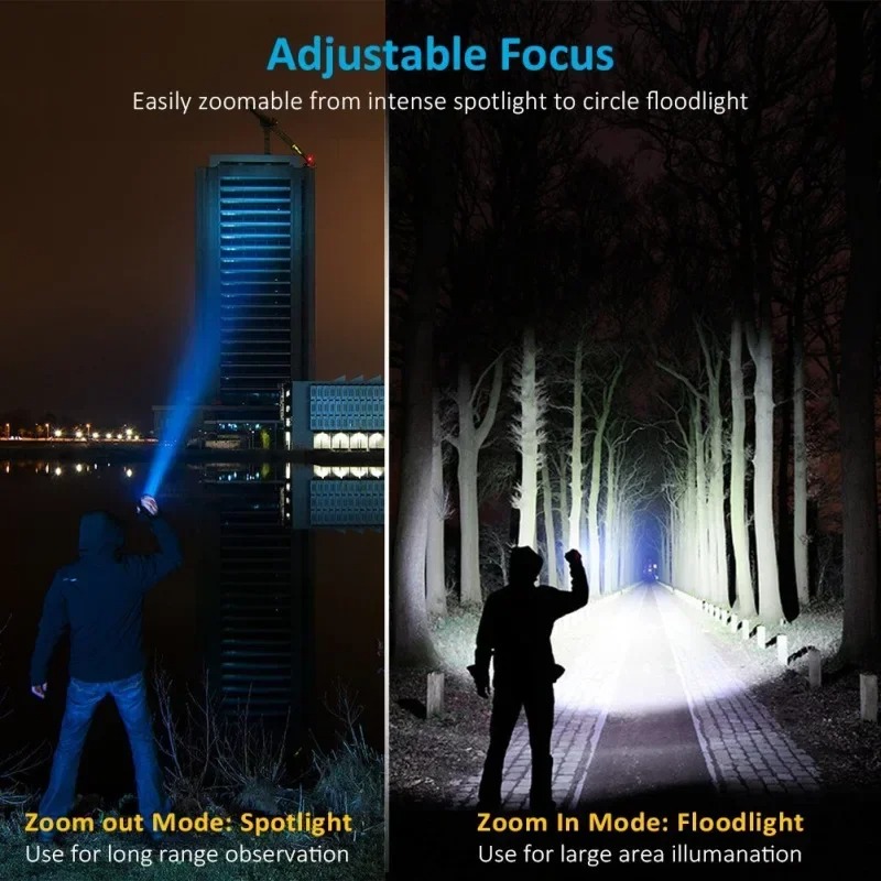 T6 LED Rechargeable Flashlight - đánh giá và giá Outdoor Lighting House