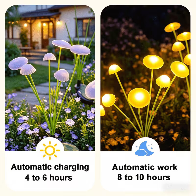 Solar Jellyfish Mushroom Light - đánh giá và giá Outdoor Lighting Jellyfish