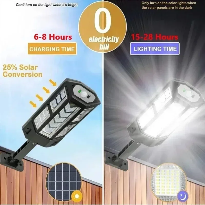 Solar LED Light Super Bright O - đánh giá và giá Outdoor Lighting House