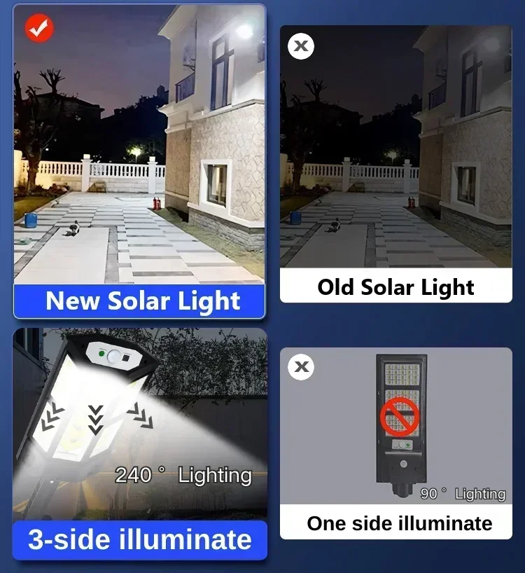 Solar LED Light Super Bright O - đánh giá và giá Outdoor Lighting House